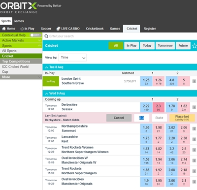 Exemple de ventes de cotes lors d’un match de cricket